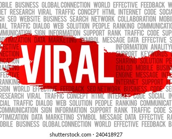 Viral word cloud ,vector business concept background