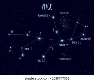 Virgo constellation, vector illustration with the names of basic stars against the starry sky