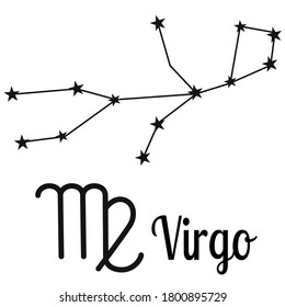 Virgo constellation zodiac sign. Pattern for your packaging, fabric and product decoration. Vector illustration on a white background.
