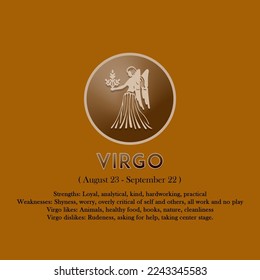 Virgo horoscope sign in zodiac with Traits 