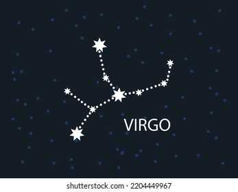 Virgo Horoscope Symbol. Zodiac Constellation with Stars. Night Sky map. Vector illustration of Astrological signs 
for calendar, horoscope isolated on a background 
