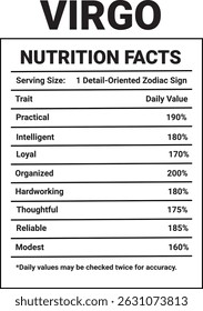 virgo  Nutrition Facts Template, nutrition facts, vector nutrition fact
