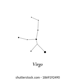 Virgo sign. Stars map of zodiac constellation. Vector illustration