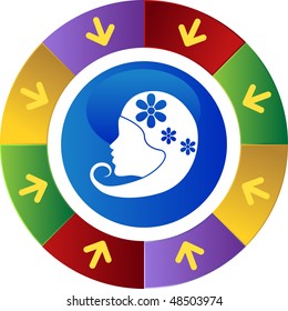 Virgo web button isolated on a background