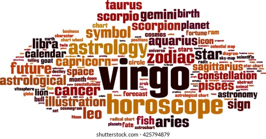 Virgo word cloud concept. Vector illustration