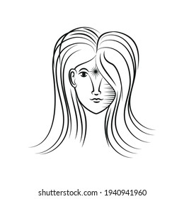 virgo zodiac astrology character sketch