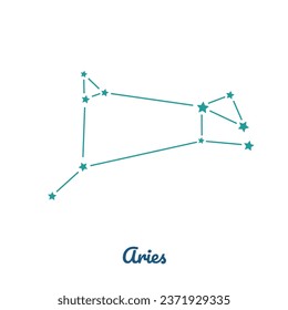 Virgo, zodiac constellation, 88 constellation, vector