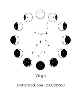 Virgo zodiac constellation inside circular set of Moon phases. Black outline silhouette of stars. Vector illustration