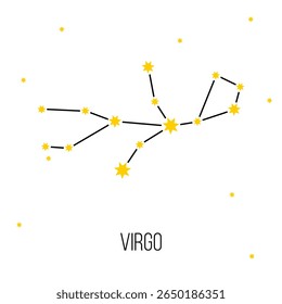 sinal de constelação do zodíaco virgo, símbolo do vetor da astrologia sobre fundo branco