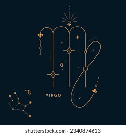 Virgo zodiac illustration easy editable