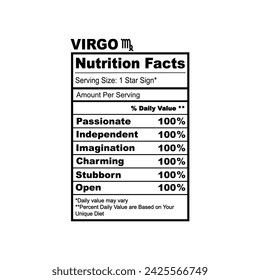 Virgo Zodiac Nutrition Facts Horoscope Humor Funny svg