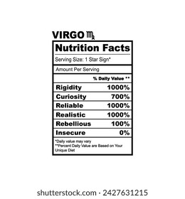 Virgo Zodiac Nutrition Facts Horoscope Humor Funny Zodiac Sign