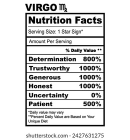 Virgo. Zodiac Nutrition Facts Horoscope Humor Funny Zodiac Sign