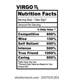 Virgo Zodiac Nutrition Facts Horoscope Humor Funny Zodiac Sign svg