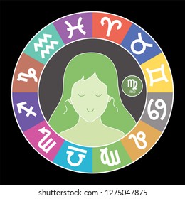 Virgo zodiac sign. Aquarius, libra, leo, taurus, cancer, pisces, capricorn, sagittarius, aries, gemini, scorpio. Astrological calendar collection, zodiacal round. Cartoon girl. Color vector horoscope