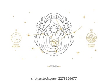 Signo virgo zodiac con descripción de características personales. Tarjeta de horoscopio astrológico con constelación zodiaca sobre fondo blanco ilustración vectorial de línea delgada