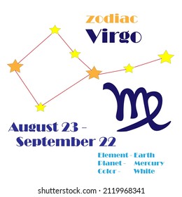 Signo de virgo zodiaco, constelación de horóscopo, ilustración en forma de infografía astrológica, Adecuado para niños, libros para estudiar estrellas y constelaciones. Vector. ilustración simple.