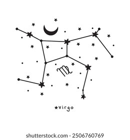 Virgo zodiac sign, stars, moon, on white background, boho vector art