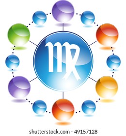 Virgo Zodiac Symbol
