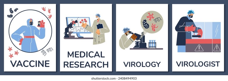 Virologist researching virus on computer, microscope. Cartoon scientists warn of a new virus, searching for antivirus and medication. Viral laboratory, vaccine search. Vector virology posters set