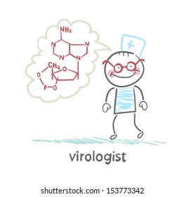 virologist  thinking about the formula