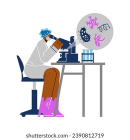Virologist working in laboratory with microscope, flat cartoon vector illustration isolated on white. Female scientist researches and searches for the virus. Doctor or chemist developing a vaccine