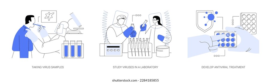 Virology abstract concept vector illustration set. Taking virus samples, doctor study viruses in a laboratory, develop antiviral treatment, Covid19 pandemic, medical research abstract metaphor.