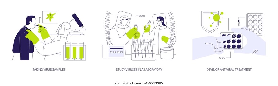 Virology abstract concept vector illustration set. Taking virus samples, doctor study viruses in a laboratory, develop antiviral treatment, Covid19 pandemic, medical research abstract metaphor.