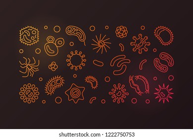 Virology creative horizontal linear banner. Vector microbiology colorful illustration made with microbes and viruses outline icons on dark background