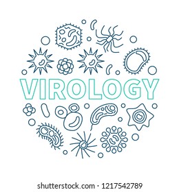 Virology round creative vector concept biology illustration in thin line style made with microbes and viruses icons