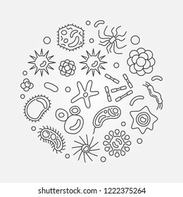 Virology round vector microbiology minimal illustration made with microbes and viruses outline icons