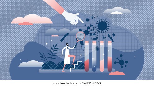 Virology vector illustration. Scientific virus prevention study flat tiny persons concept. Medical vaccine research and educational microbiology work for coronavirus Covid-19 epidemic disease outbreak