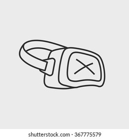 Virtual 3d reality goggles