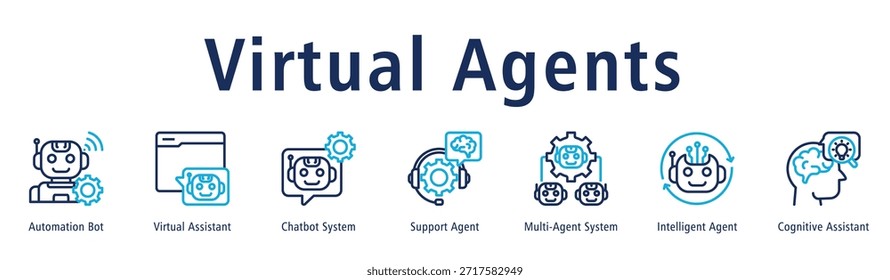 Anuncio de agentes virtuales que destaca el bot de automatización, el asistente virtual, el sistema de chatbot, el agente de Asistencia, el sistema multiagente, el agente inteligente y el asistente cognitivo.