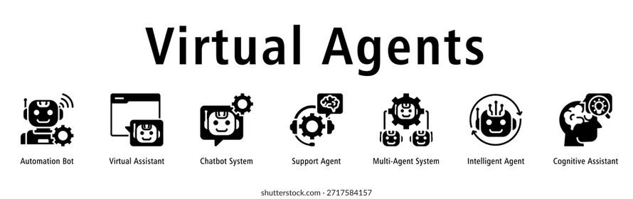 Anuncio de agentes virtuales que destaca el bot de automatización, el asistente virtual, el sistema de chatbot, el agente de Asistencia, el sistema multiagente, el agente inteligente y el asistente cognitivo.