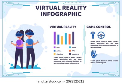 Virtual and augmented reality games gadgets comparison and worldwide users statistics flat banners info graphic chart composition vector illustration