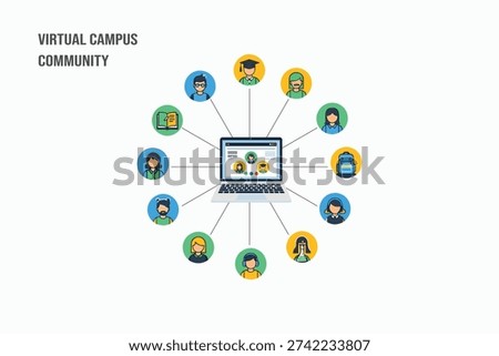 A virtual campus community illustration showcasing connected students and digital learning through a laptop.