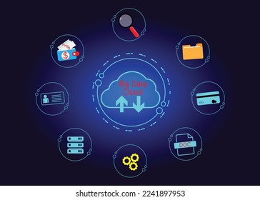 virtual cloud icon concept of big data access, global network connection, data search, use of computing resources to make transactions and Cyber Security Data Protection.