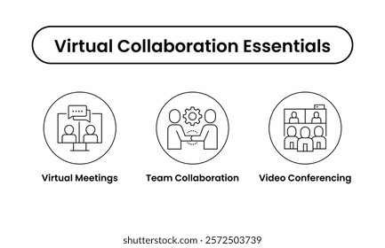 Virtual Collaboration Essentials icon set. Includes Virtual Meetings, Team Collaboration, and Video Conferencing icons. Vector icon set