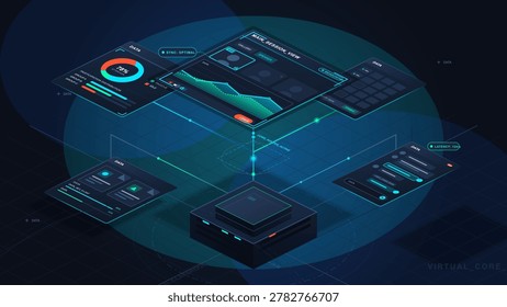 Virtual core session dashboard with telemetry charts