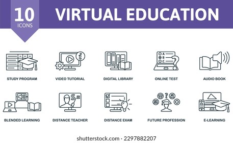 Virtual education outline set. Creative icons: study program, video tutorial, digital library, online test, audio book, blended learning, distance teacher, distance exam, future profession, e-learning