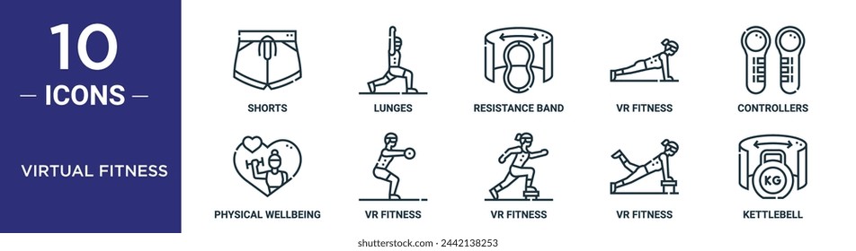 virtual fitness outline icon set includes thin line shorts, lunges, resistance band, vr fitness, controllers, physical wellbeing, vr fitness icons for report, presentation, diagram, web design