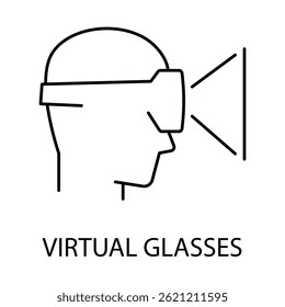 Virtual Glasses – Smart Wearable Display for Augmented Experiences with editable stroke