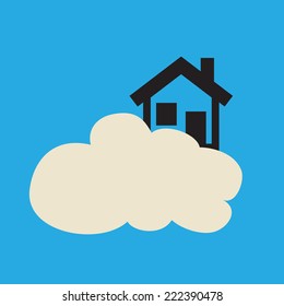virtual home place on the cloud