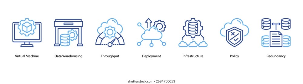 Vektorgrafik des Webbanners für virtuelle Infrastruktur mit Virtual Machine, Data Warehousing, Durchsatz, Bereitstellung, Infrastruktur, Richtlinie und Redundanz.