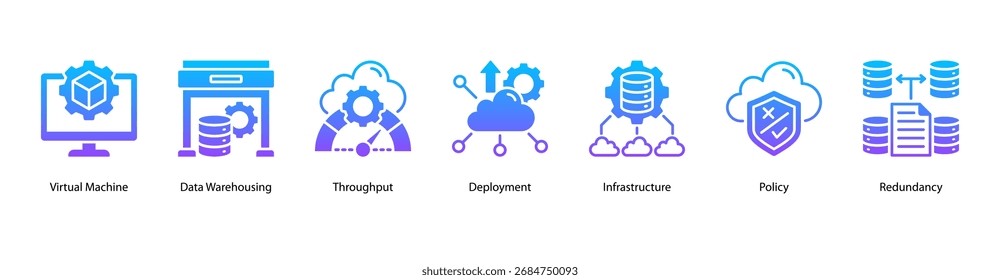 Ilustración vectorial de iconos de Anuncio de Web de infraestructura virtual con máquina virtual, almacenamiento de datos, rendimiento, implementación, infraestructura, políticas y redundancia.