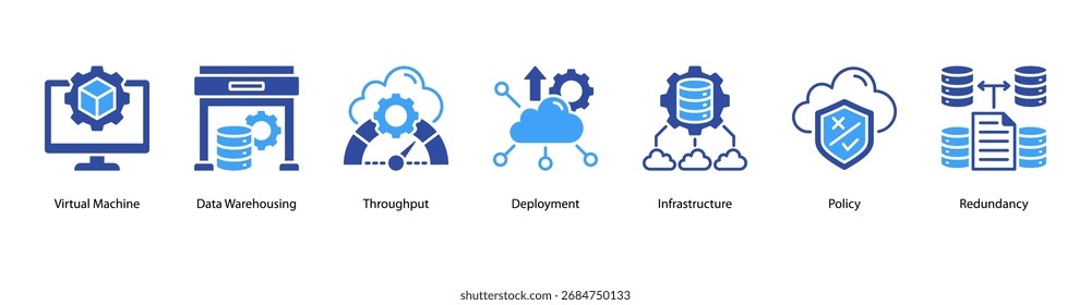 Ilustração vetorial do ícone de banner da Web do Virtual Infrastructure apresentando máquina virtual, data warehouse, throughput, implantação, infraestrutura, política e redundância.