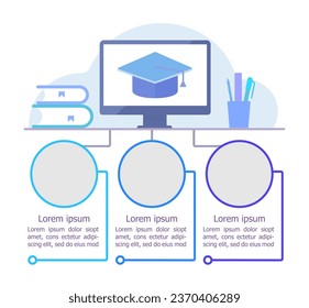 Plantilla de diseño de gráficos de infografía del entorno de aprendizaje virtual. Resumen de infografía vectorial con espacios de copia en blanco. Gráficos instructivos con secuencia de 3 pasos. Presentación de datos visuales