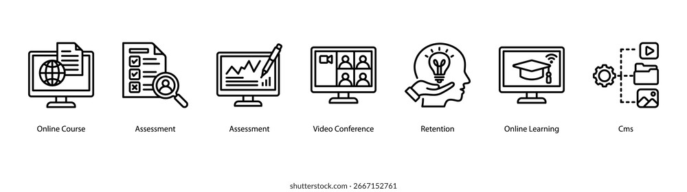Ilustração vetorial do ícone de banner da Web do Virtual Learning Environment apresentando Curso on-line, Avaliação, Videoconferência, Retenção, Aprendizagem on-line e CMS.