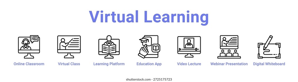 Icono de aprendizaje virtual Anuncio y colección